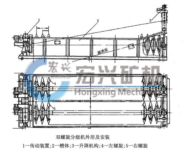 1545026878990135.jpg 螺旋分級機圖紙4.jpg