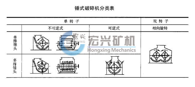 1545027601185145.jpg 錘式打砂機圖紙1.jpg