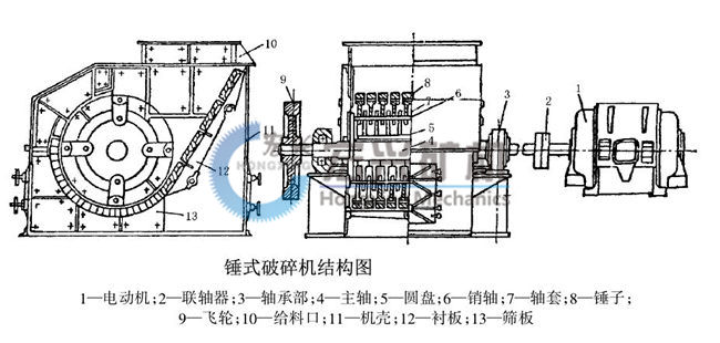 1545027623894276.jpg 錘式打砂機圖紙3.jpg