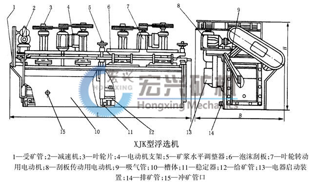 1545029358948756.jpg XJK浮選機圖紙3.jpg