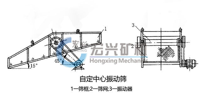 1545035122611297.jpg 自定中心振動篩簡圖.jpg